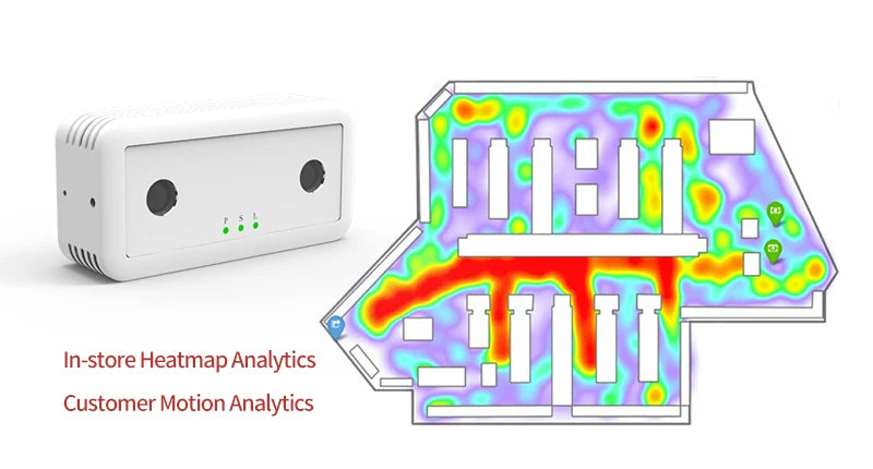 People Counter IP Camera Retail Supermarket Shop 3D Footfall Counting Data Collection Store Crowd Entrance Footfall Analysis
