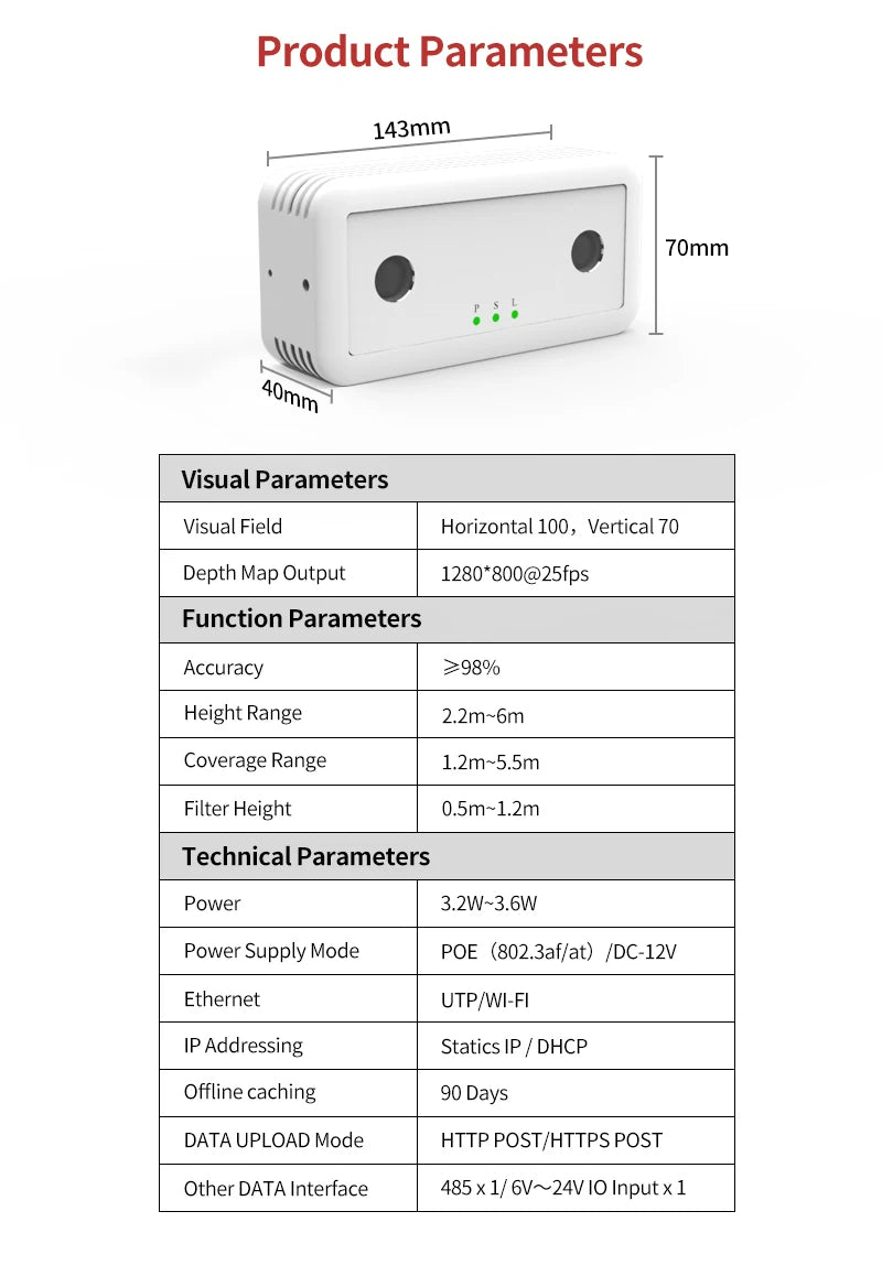 People Counter IP Camera Retail Supermarket Shop 3D Footfall Counting Data Collection Store Crowd Entrance Footfall Analysis